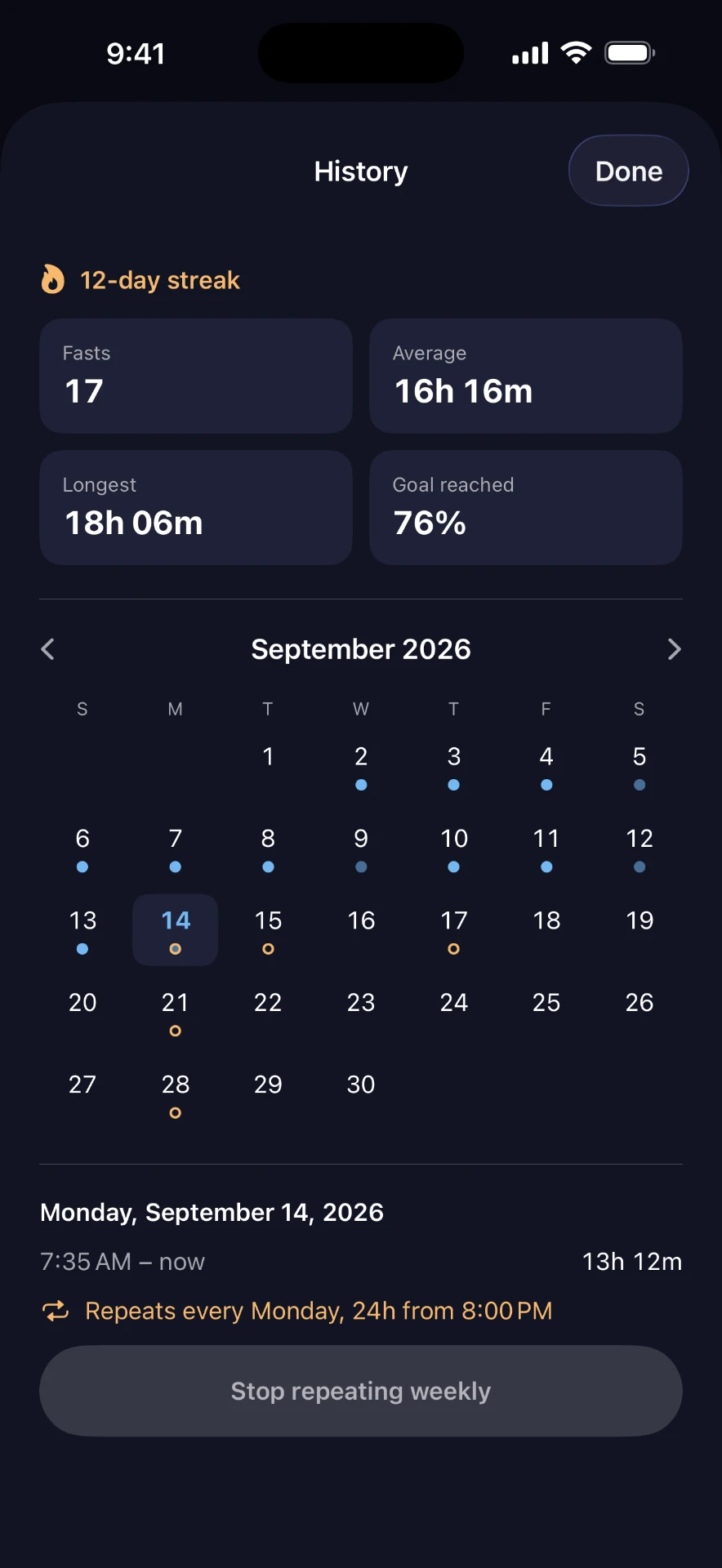 A fast set to repeat every Monday for 24 hours