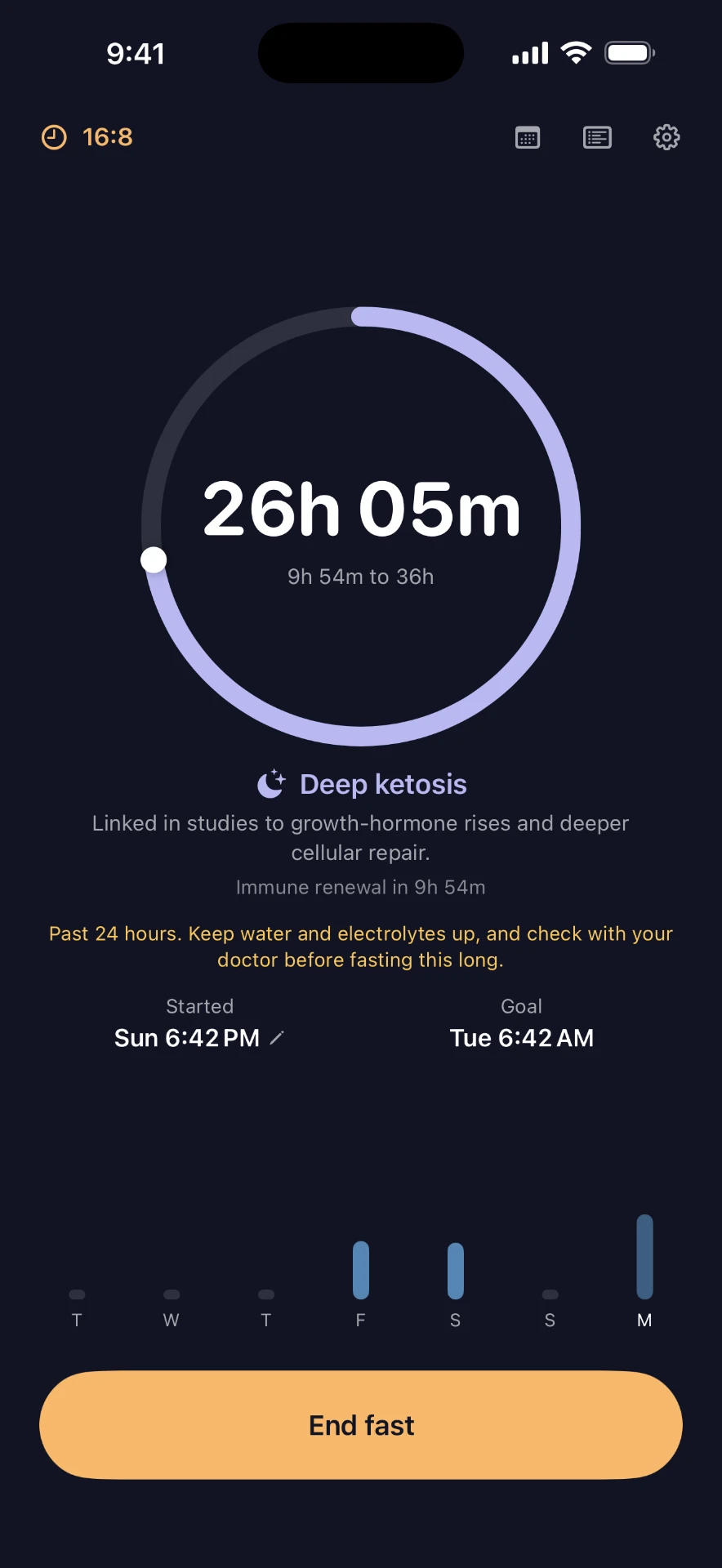 A 26 hour fast in deep ketosis, with a note to keep water and electrolytes up